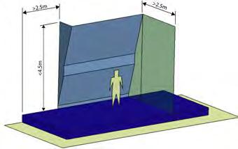 Att Bygga Klättervägg - Design av vägg Att Bygga Klättervägg - Design av vägg >2.5m >2.5m <4.