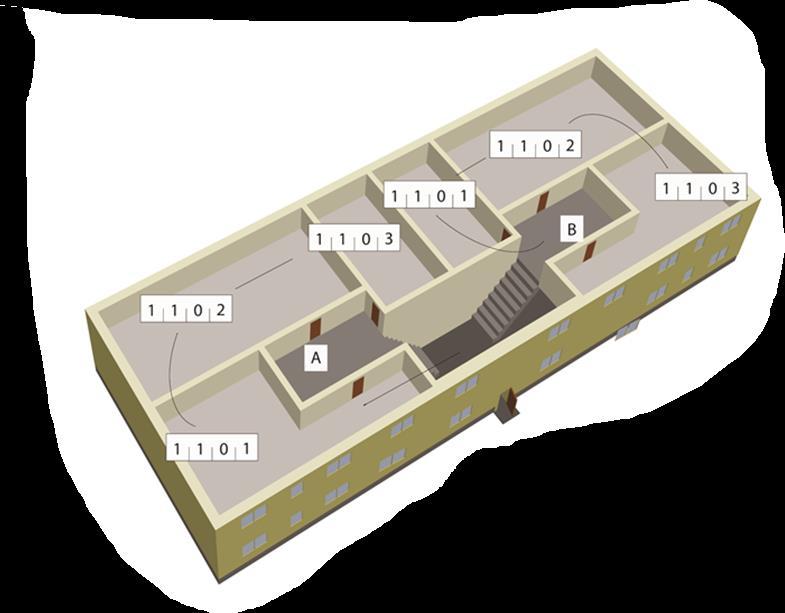 32 (43) En huvudentré, två trapphus Storgatan 21A och 21B När huset har en huvudentré med två