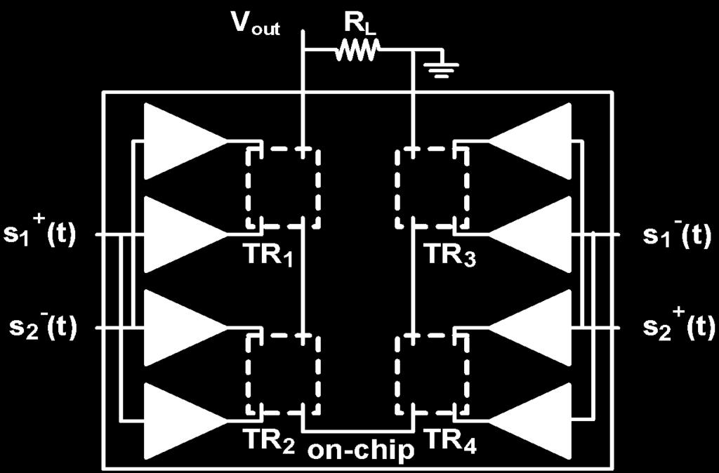 WCDMA/LTE 8 Class-D