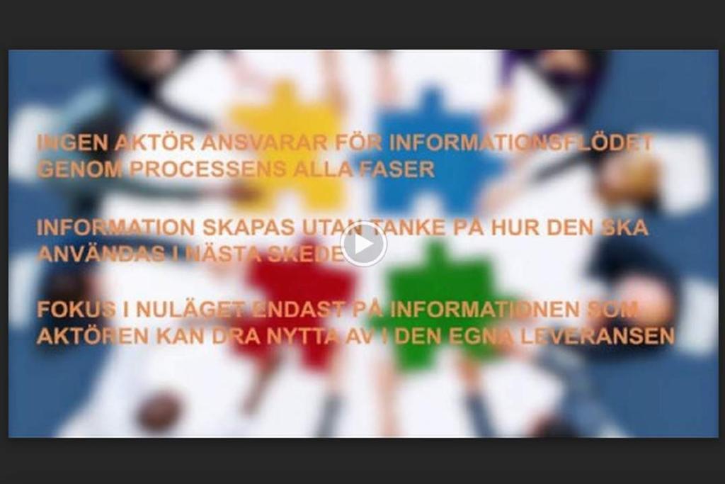 Vision en digital samhällsbyggnadsprocess med ett obrutet