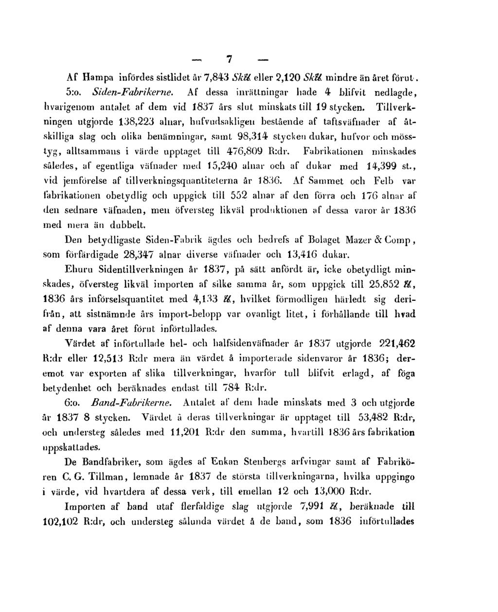 7 Af Hampa infördes sistlidet år 7,843 SkU. eller 2,120 Skîi. mindre än året förut. 5:o. Siden-Fabrikerne.