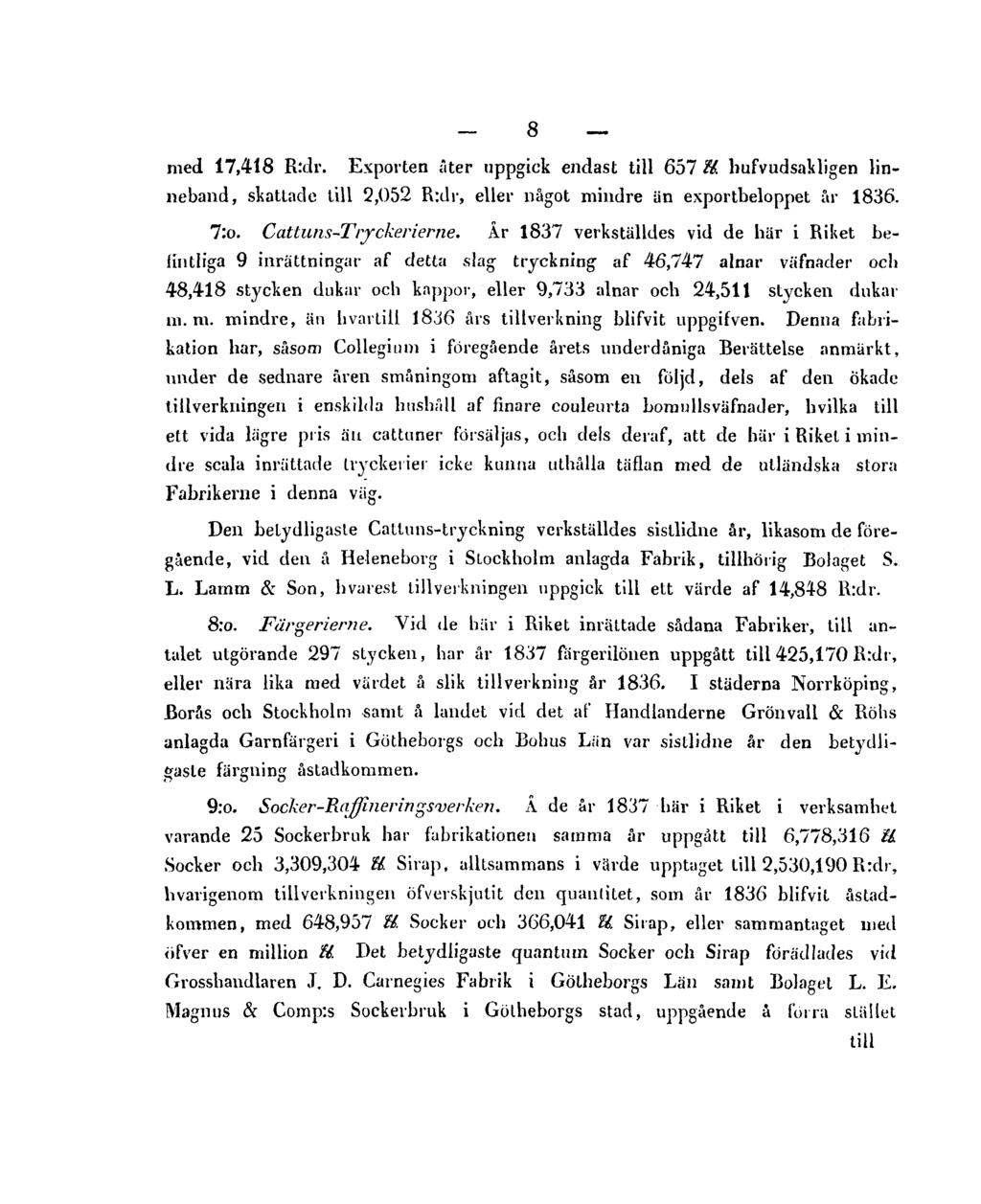 8 med 17,418 R:dr. Exporten åter uppgick endast till 657 H. hufvudsakligen linneband, skattade till 2,052 R:dr, eller något mindre än exportbeloppet år 1836. 7:o. Cattuns-Tryckerierne.