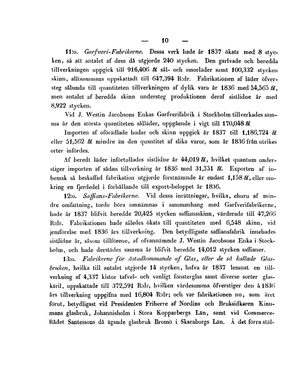 10 11:o. Garfveri-Fabrikerne. Dessa verk hade år 1837 ökats med 8 stycken, så att antalet af dem då utgjorde 240 stycken. Den garfvade och beredda tillverkningen uppgick till 916,406 U.