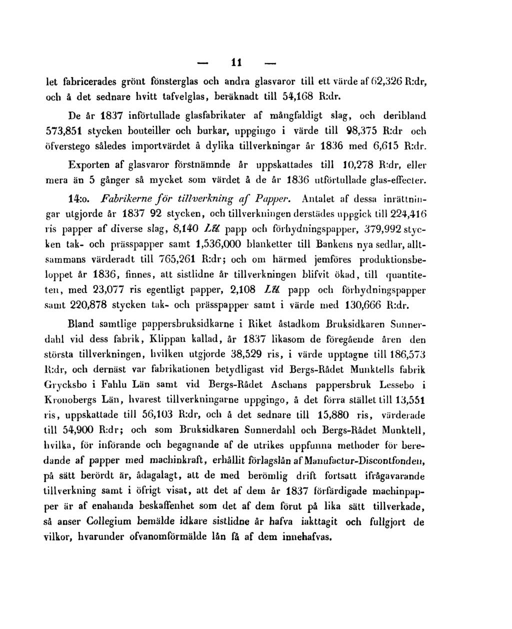 11 let fabricerades grönt fönsterglas och andra glasvaror till ett värde af 62,326 R:dr, och å det sednare hvitt tafvelglas, beräknadt till 54,168 R:dr.