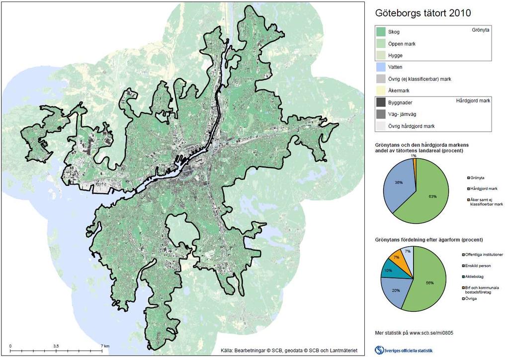 Grönområdeskartering Hur hårda är våra städer Källa: