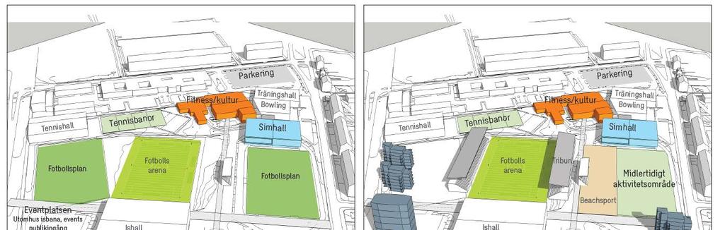 Möjlighet att utveckla området i etapper Obs!