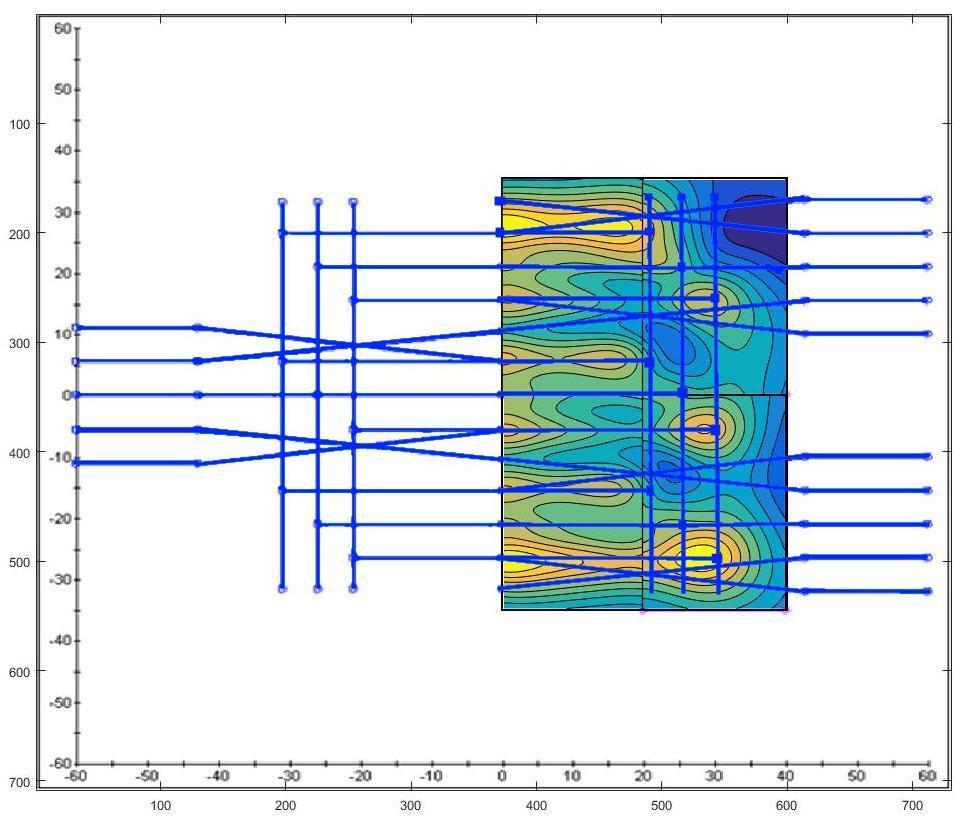 Sida 10 (23) Figur 4-1 Beräkning av E-fält 2 m ovanför marken i EMF-4, EPRI, för ett 400 kv ställverk som visualiserats med hjälp av Matlab.
