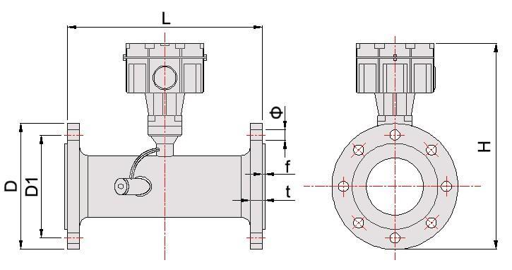 3 Dimensioner Kontakt Längdmått Effektiv längd Längd Anslutnings- Höjd DN kopplings- mellan mellan L gänga H (mm) tråd kopplingar kopplingar (mm) D1 (mm) (mm) D (mm) L1 (mm) L2 (mm) 15 ( 1 2") 130 G