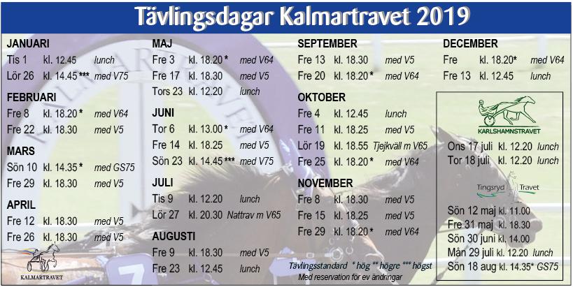 : LOPP Kalmars Travshops Amatörserie -åriga och äldre högst.000 kr, körda av B-Deller F- licensinnehavare. 0 m. Tillägg 0 m vid vunna.00 kr. Pris:.000-.00-8.000-.00-.00-.00- (.00)-(.00) kr.