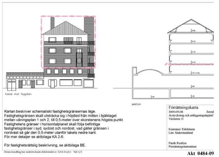 Hur redovisa 3D-fastigheter?