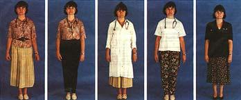 dressing: a crossover trial Design: A prospective crossover trial involving physicians dressed in respectable