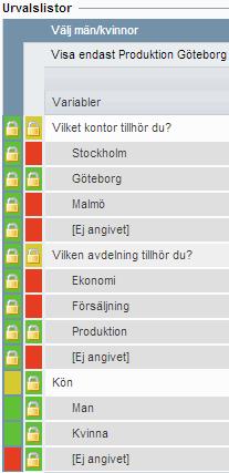 203 Exemplet nedan innehåller tre variabler och två urvalslistor. Urvalslistan Välj män/kvinnor kommer att göra det möjligt för den som tittar på rapporten att göra ett urval baserat på variabeln Kön.
