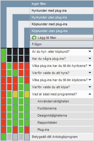 63 Inställningar Under fliken Inställningar visas i ett schema de filter som skapats under fliken Regler.