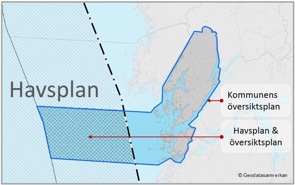 Havsplan och översiktsplan överlappar I territorialhavet kommer havsplanen att överlappa med de kommunala översiktsplanerna Viktigt att statlig och kommunal