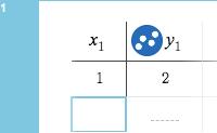 PROPORTIONALITET: UPPGIFT B 1. Öppna en ny tabell. Skriv in följande koordinater: 2. Skriv sedan in tre egna koordinater så att en tänkt linje som sammanbinder dem visar en proportionalitet. 3.