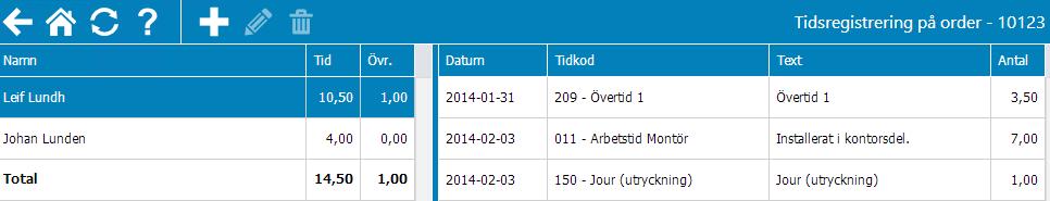 Registrering av tid på order Tryck på symbolen för att öppna tidsregistrering på order. Knappen finns tillgänglig både från orderlistan och när du är inne i en specifik order.