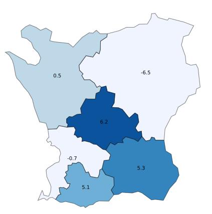 Hörbys ökning beror på en ordentlig ökning av svenska gästnätter medan de utländska minskat något. Den kommun som backade mest var Klippan (-23,4 %) som framförallt tappade svenska gästnätter.