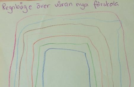 Innehållsförteckning Inledning... 3 Workshop 1 - Vad vill Örkelljunga kommuns medarbetare och vad kan MultiHelix Think Tank bidra med?... 4 Workshop 2 Vad vill Örkelljungas familjer och invånare?