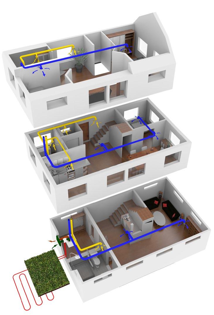 Livskvalité börjar med bra klimat Bostadsventilation från Systemair Perfekt avvägt med dina behov SAVEVent-systemet Så här fungerar reglerad bostadsventilation: Ventilationssystemet avlägsnar dålig