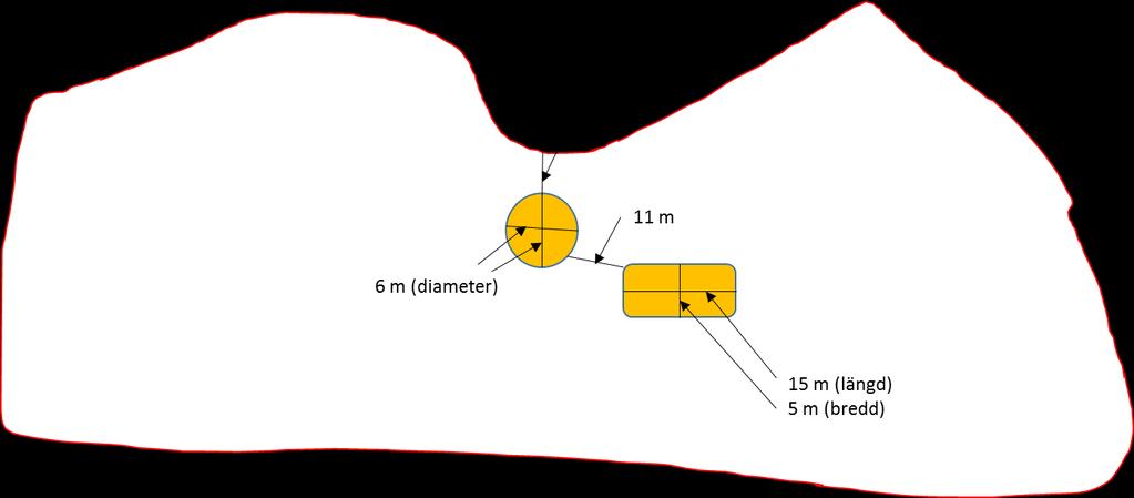 Figur 6. Hantering av punktelement. Om avståndet mellan två likvärdiga biotoper är mindre än 12 m, dvs. mindre än vändtegsbredden för en liten maskin, så ska du räkna på båda biotoperna samtidigt.
