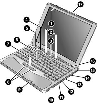 Kom igång med HP Notebook Datorns olika delar Datorns olika delar Framsidan 1. Strömbrytare och indikatorlampa för trådlös kommunikation (på vissa modeller). 2. One-Touch-knappar (programmerbara). 3.