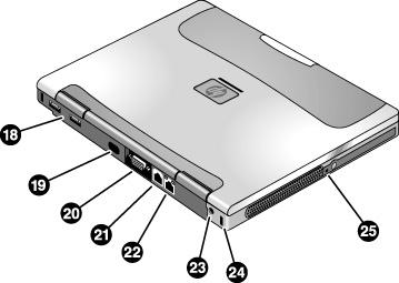 Kom igång med HP Notebook Datorns olika delar Baksidan 18. USB-portar (Universal Serial Bus). 19. Infraröd port. 20. Uttag för extern bildskärm. 21.