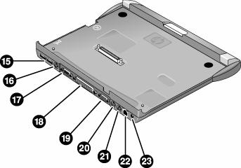 Kom igång med HP Notebook Datorns olika delar Expansionsbas bakifrån 15. USB-portar (Universal Serial Bus). 16. S-video-port (TV-utgång). 17. Seriell port (COM1). 18. Parallell port (LPT1).