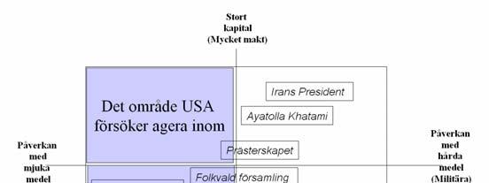 39 (48) den iranska uppfattningen att Mullorna skall återvända till moskéerna eftersom det är prästernas roll att befinna sig i bakgrunden av politiken och inte styra den och han erkänner inte heller