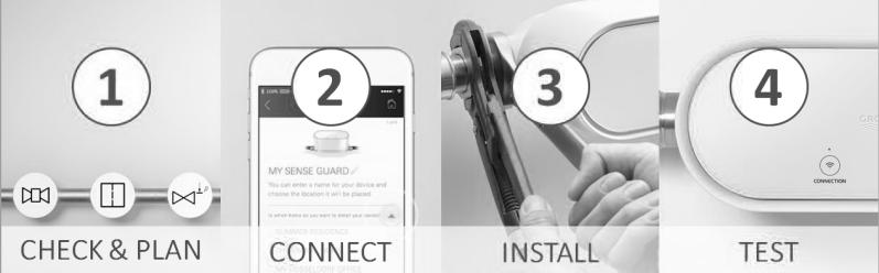 GROHE vidtar alla nödvändiga åtgärder för att garantera säker och korrekt användning.