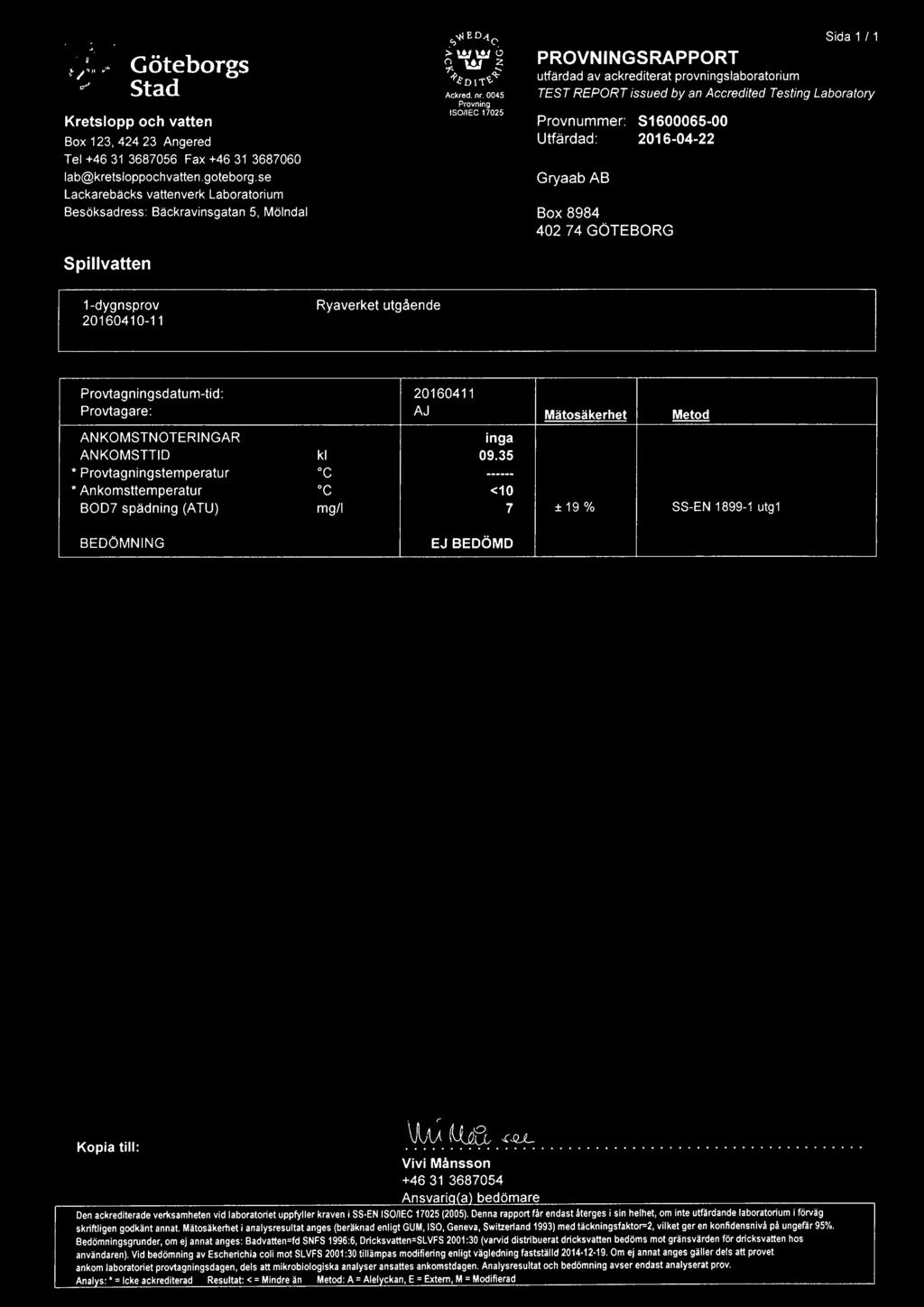 0045 Provning ISOIIEC 17025 Sida 1 / 1 PROVNINGSRAPPORT utfärdad av ackrediterat provningslaboratorium TEST REPORT issued by an Accredited Testing Laboratory Provnummer: 51600065-00 Utfärdad: