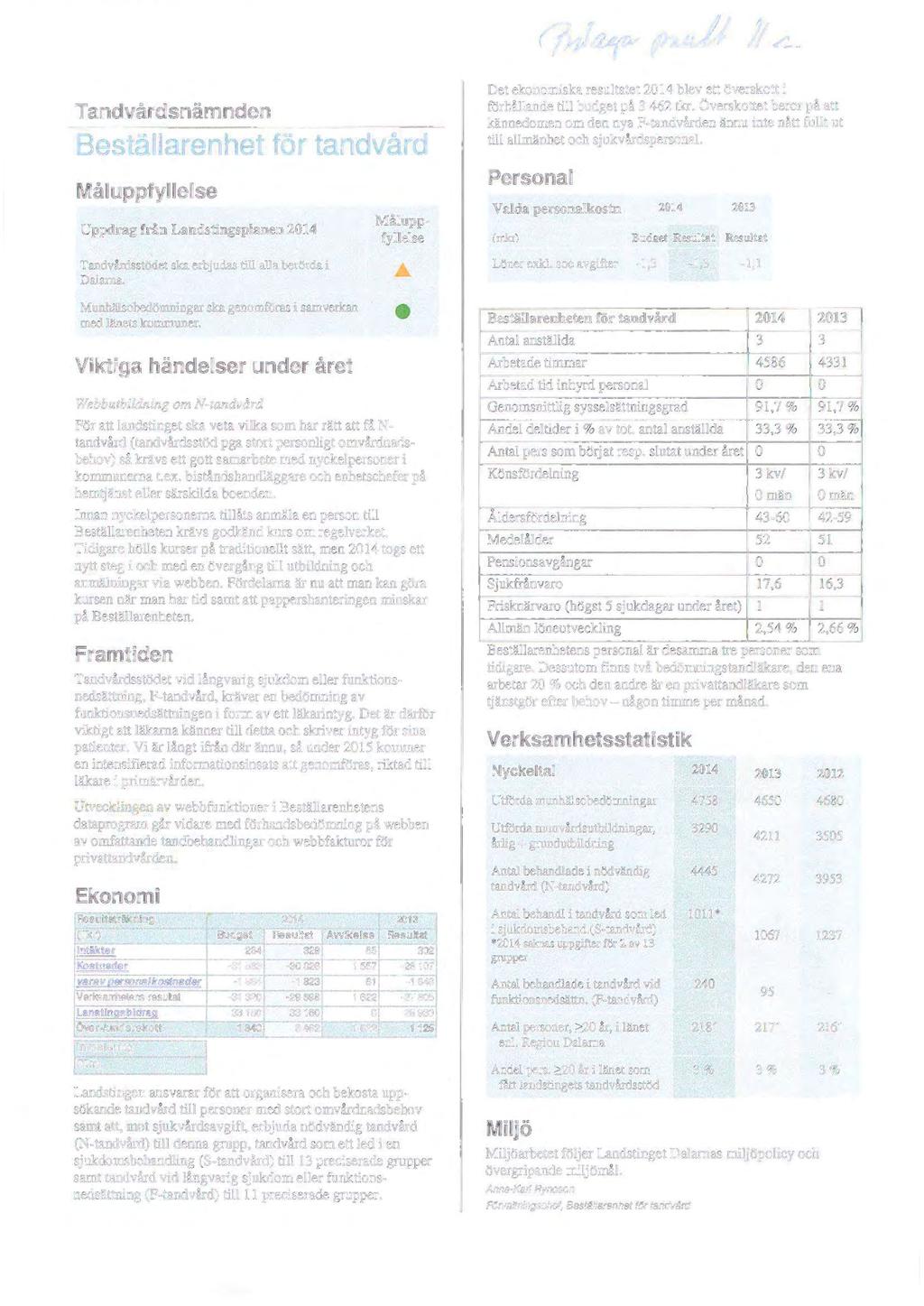 Tandvårdsnämnden Beställarenhet för tandvård Måluppfyllelse Uppdrag från Landstingsplanen 2014 Tandvårdsstöder ska erbjudas tiu alla berörda i Dalarna.