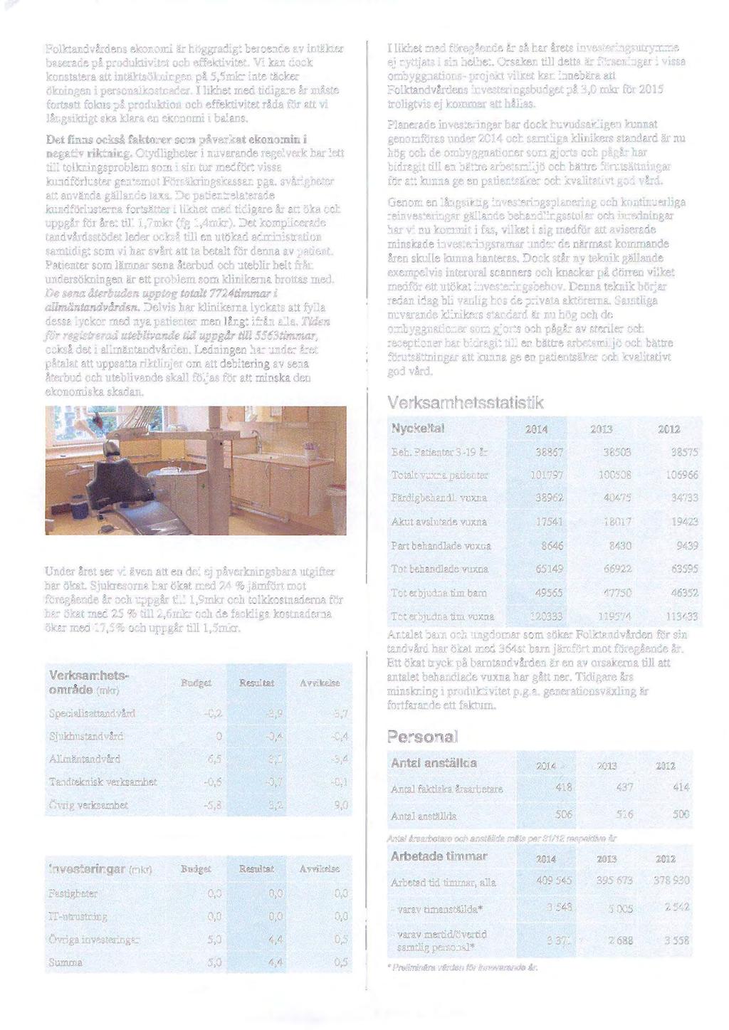 Folktandvårde ns ekonomi är höggradig l beroende av intäkter baserade på produktivitet och effektivilel. Vi kan dock konstate ra att intäktsökningen på 5,5mkr inle täcker ökningen i personalkostnader.