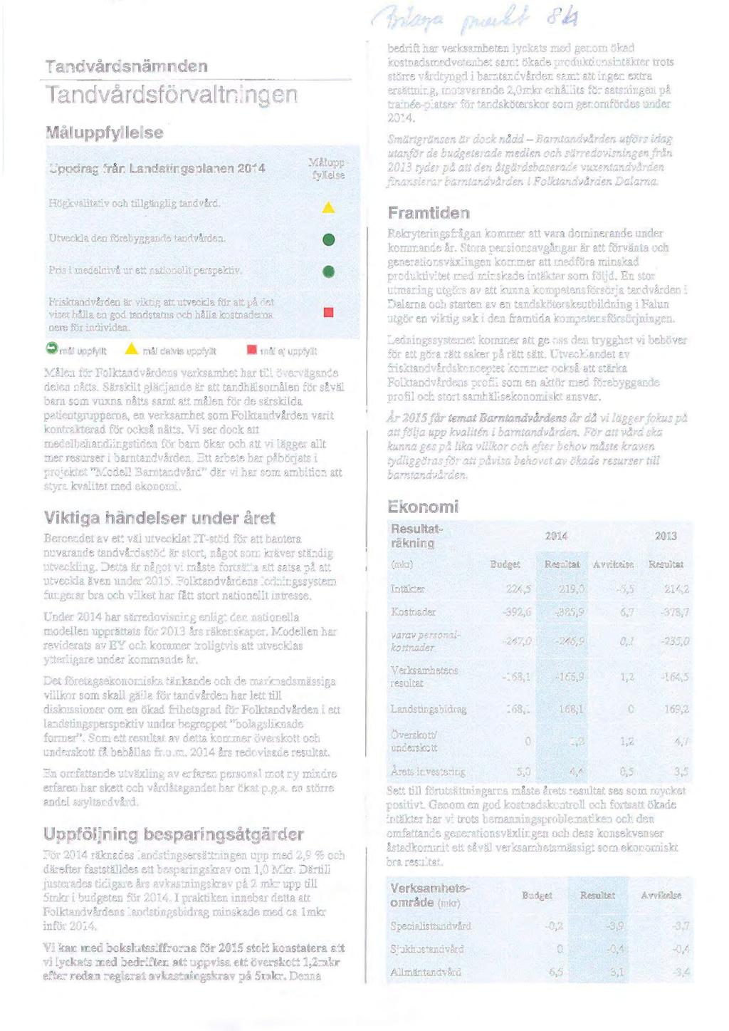 Tandvårdsnämnden Tandvårdsförvaltningen Måluppfyllelse Uppdrag från Landstingsplanen 201 4 Måluppfy llelse bedri ft har verksamheten lyckats med genom ökad kostnadsmedvetenhet samt ökade produkti
