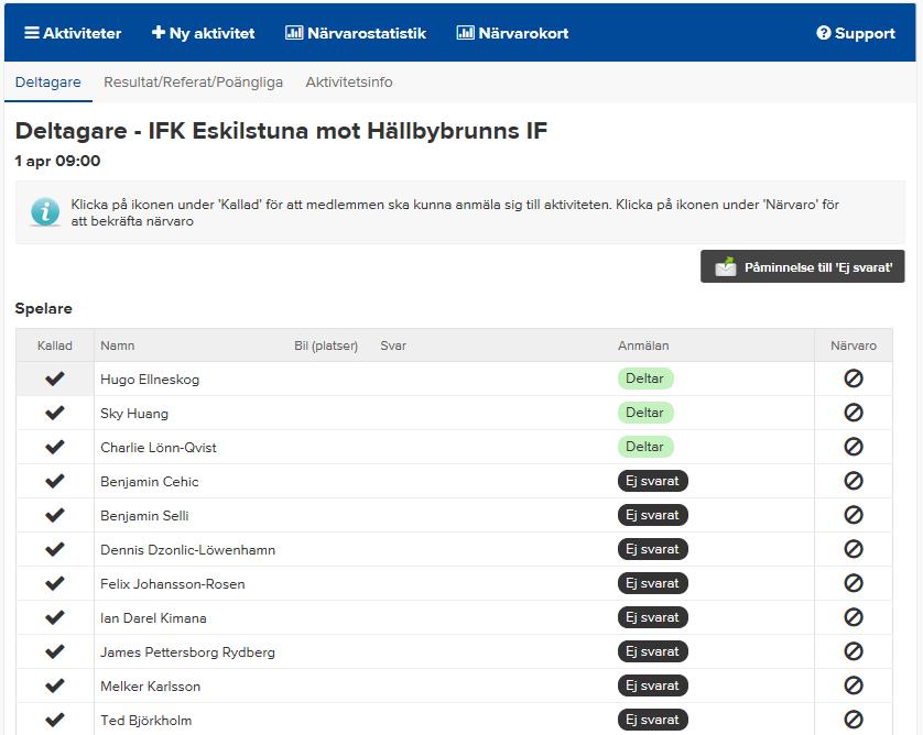 Kallelse till matcher Vi kallar nu de spelare som är aktuella.