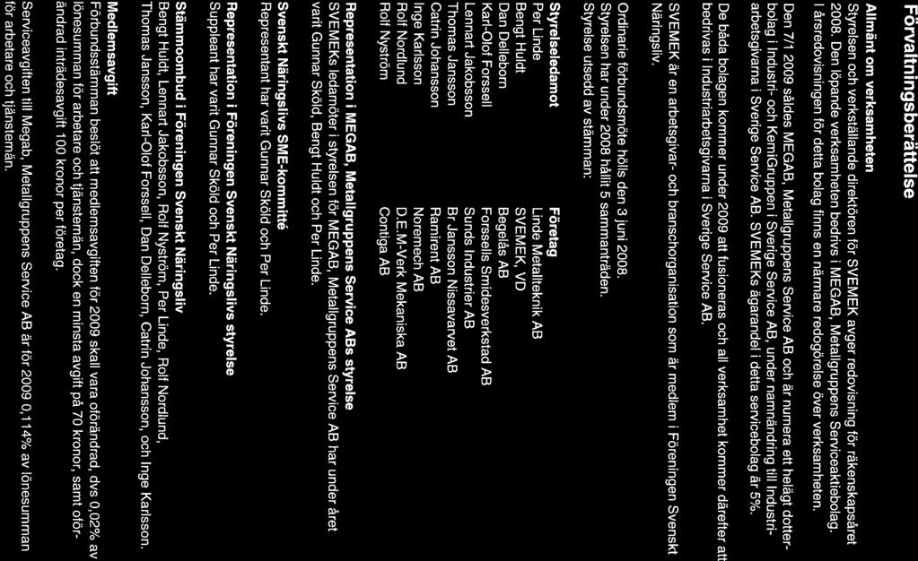 SVEMEK 2(10) Förvaltningsberättelse Allmänt om verksamheten Styrelsen och verkställande direktören för SVEMEK avger redovisning för räkenskapsåret 2008.