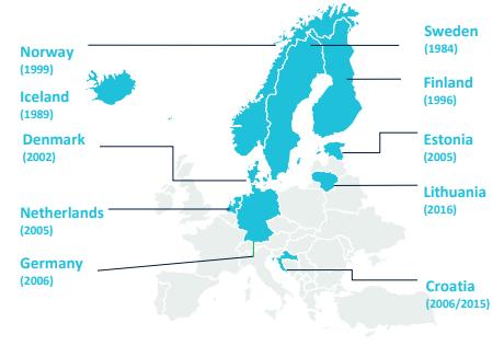 Tomra Effektivt resursutnyttjande Återvinning (60% av fsg) Pant-automater Stor potential globalt, endast norden, Tyskland delar av Australien, Canada och enstaka delstater i USA som pantar