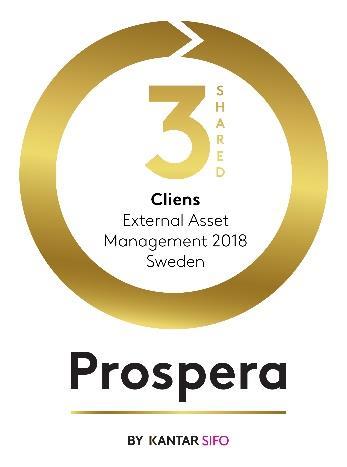 Kategori: 2017: 2018: Overall: 1 3 Avkastning: 1 1 Konkurrenskraftiga avgifter: 1 2 Rapportering: 1 2 Kompetens hos kundansvariga: 1 2 Tillgänglighet till förvaltare: 1 2 2018