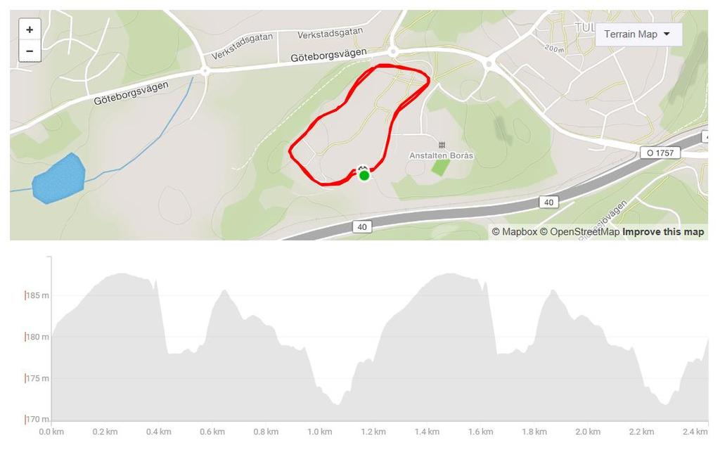Testbana och sträcka Sträcka 1 varv = 1,2 km 30 km = 25 varv Arbete Höjdmeter per varv: 21 m Last: ca 50 kg Ekipagets totala vikt: över 300 kg Energimängd 1)