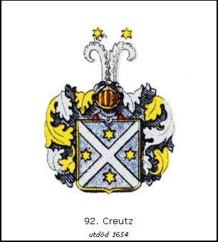 XIII:1858 Marietta Henriksdotter Dönsby. Född omkring 1470 Karris Sn, Nyland, Finland 48). Henrik Henriksson. Född Dönsby, Karris Sn, Nyland, Finland 34).