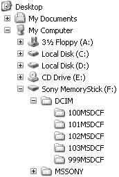 Kuvatiedostojen tallennuskohteet ja tiedostonimet Kameralla otetut kuvatiedostot on ryhmitelty Memory Stick Duo -kortilla oleviin kansioihin. Valokuvatiedostot: DSC0ssss.JPG Videotiedostot: MOV0ssss.
