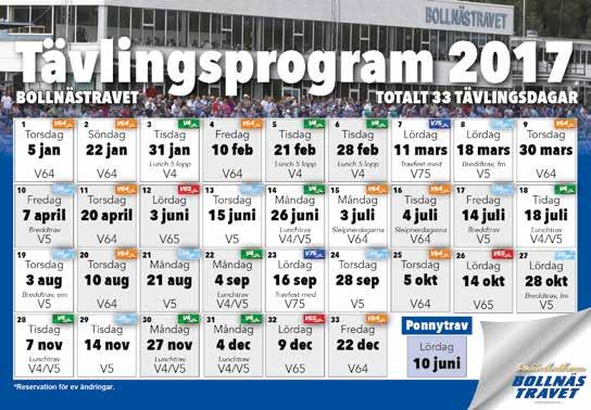 utgången häst ger 0 poäng.
