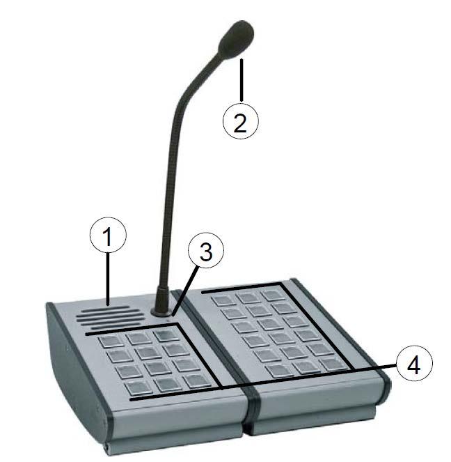 2.2 Mikrofonstationer Mikrofonstationer är ett samlingsnamn för kommandomikrofoner, mikrofoner för PA-ändamål och liknande. Fig. Digital mikrofonstation DCS15 & Kommandomikrofon DCSF12 Högtalare t.ex.