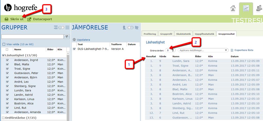 Kolumnen Resultat (1) anger gruppens rangordning baserat på testresultaten i den valda gruppen.