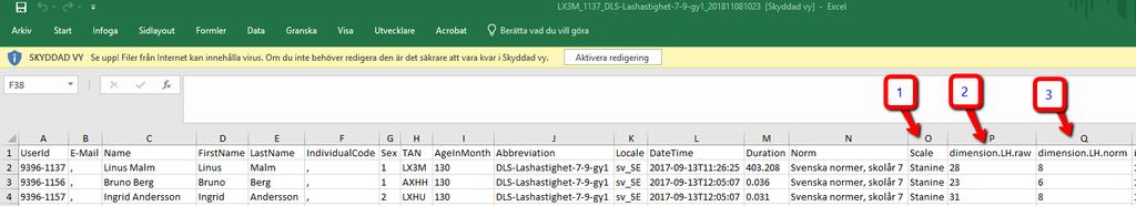 Figuren nedan visar den nedladdade Excel-filen. Kolumnen Scale (1) anger skala, kolumnen som slutar på.raw (2) anger råvärde och kolumnen som slutar på.norm (3) anger normerat värde.