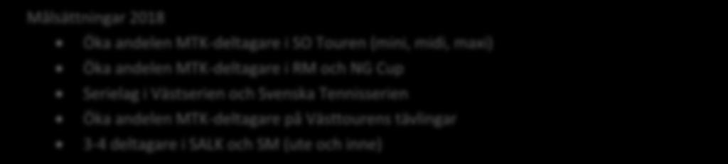 En regionstävling utomhus (Next Generation Cup) SO Tour (Mini, Midi, Maxi) inomhus Lördagsligan (klubbtävling för yngre juniorer inomhus) MTK ska delta i följande lagtävlingar 2018: Västserien &