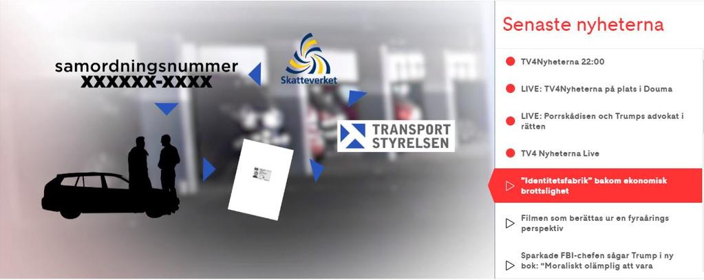 "Sluta dela ut samordningsnummer som om det är lösgodis" En misstänkt härva med hundratals falska identiteter - som skapas med hjälp av
