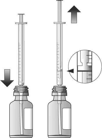 Dosering av läkemedlet 1. Tryck ned och vrid den barnskyddande skruvkorken för att öppna flaskan. 2. Kontrollera att sprutans kolv har tryckts in så långt det går. 3.