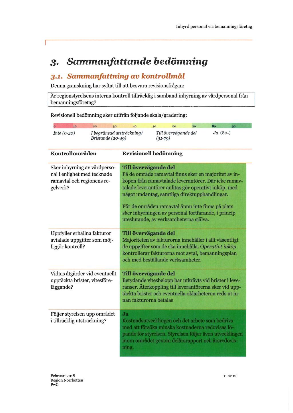 3. Sammanfattande bedömning 3.1.