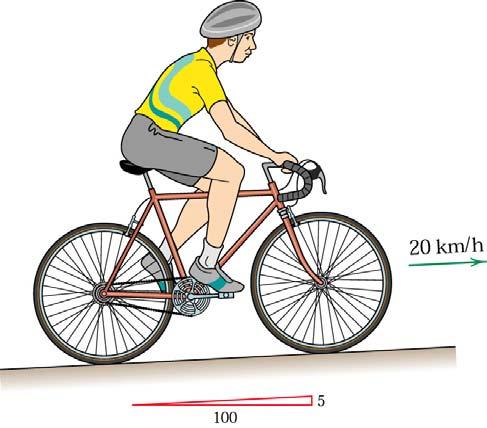 Exempel En cyklist rör sig framåt med hastigheten v = km/h enligt figur.