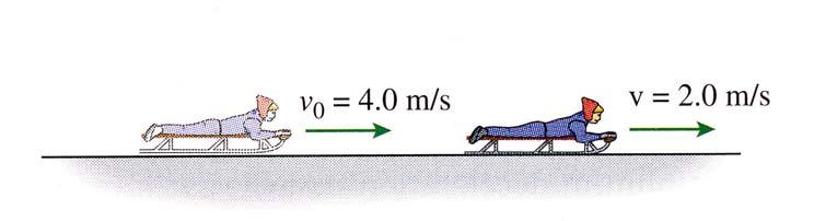 Rörelsesamband Med konstant acceleration a under tiden t får man sluthastigheten v f enligt v f = a t eller v + a t v f = ( v + v ) f Medelhastigheten vid konstant a är v = och sträckan kroppen